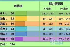 剑盾士技能属性详解（真龙霸业的剑盾士技能属性分析）