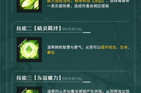 《复苏魔女希奈缇娅技能全解析》（技能一览）