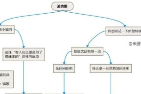 《原神》因罪恶滔天如何破解（游戏攻略详解）