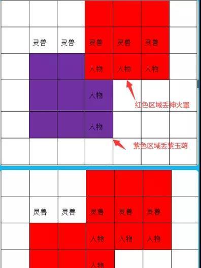 《梦幻新诛仙》宠物性格BUFF作用一览（了解宠物性格）  第1张