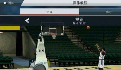 绕柱高手，NBA最强攻略（教你如何绕柱打技巧操作）  第1张