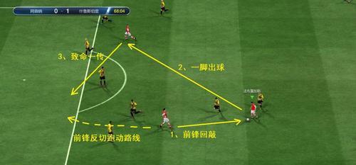 FIFA足球世界如何实现高效吊射（足球游戏必备技巧）  第1张