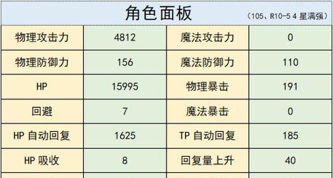 公主连结技能特效关闭流程一览（掌握这些技巧）  第2张