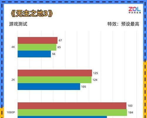 《战神4》尼福尔海姆如何前往雾之国解锁方法（深入挖掘战神4的游戏世界）  第1张