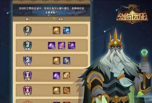 《魔龙与勇士》游戏圣物洗练指南（掌握洗练技巧）  第1张