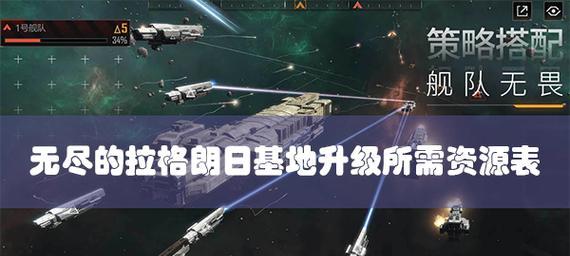 无尽拉格朗日刷野怪全攻略（以游戏角度分析无尽拉格朗日如何快速刷野怪）  第3张