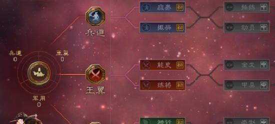 五杀魔导团主角该怎么加点？加点策略有哪些？  第2张